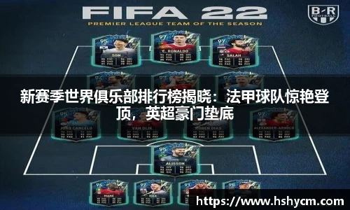 新赛季世界俱乐部排行榜揭晓：法甲球队惊艳登顶，英超豪门垫底